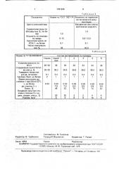 Композиция для покрытий (патент 1781266)