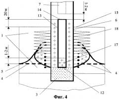 Способ изоляции притока пластовых вод в скважине со смятой эксплуатационной колонной в условиях аномально низких пластовых давлений (патент 2405930)