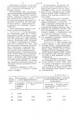 Способ очистки метилхлороформа от хлорного железа (патент 1244139)