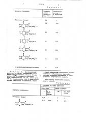 Стимулятор роста растений (патент 695635)