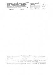 Окислительный состав для вытравной печати по фонам сернистого крашения (патент 1599457)