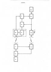 Устройство для привязки шкал прос-транственно разнесенных эталонов вре-мени (патент 509859)
