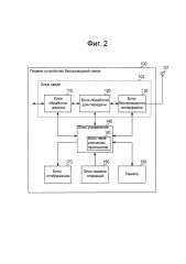 Устройство беспроводной связи, устройство обработки информации и способ связи (патент 2630752)