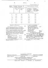 Комплексная добавка в бетонную смесь (патент 887514)