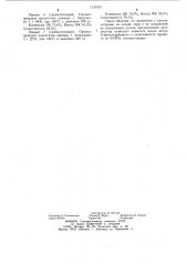 Катализатор для синтеза метил- @ -фенилкарбамата (патент 1131531)