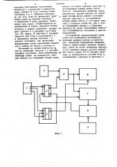 Устройство для измерения длины ленточных материалов (патент 1193448)