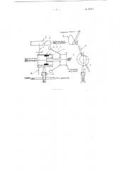 Устройство для автоматического управления процессом переключения передач на автомобиле (патент 99547)
