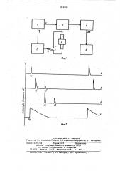 Способ измерения затухания ультра-звуковых волн (патент 819685)