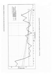 Способ обработки нагнетательных скважин (патент 2655258)