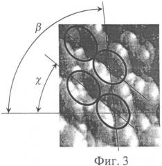Способ создания регулярного микрорельефа на цилиндрических заготовках (патент 2329131)