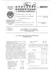 Паста для очистки металлических поверхностей (патент 505752)