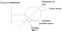 Способ и устройство определения пространственного положения глаз для вычисления линии взгляда (патент 2444275)