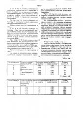 Способ очистки нефти и нефтепродуктов от нафтеновых кислот (патент 1685977)
