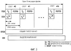 Кадровая синхронизация и идентификация скремблирующего кода в системах беспроводной связи и способы для этого (патент 2352076)