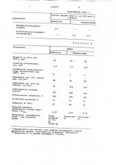 Резиновая смесь на основе этиленпропилендиенового каучука (патент 834024)