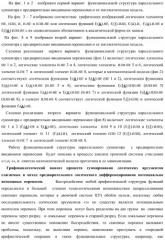 Функциональная структура параллельного сумматора с предварительно вводимыми переносами (варианты) (патент 2381545)