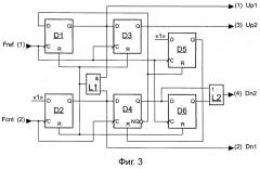 Импульсный частотно-фазовый детектор (патент 2530248)