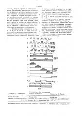 Формирователь сигнала изображения (патент 1518920)