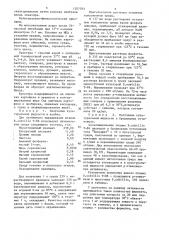 Штамм бактерий bacillus suвтilis-продуцент @ -глюканазы (патент 1507793)