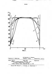 Способ окисления двуокиси серы в трехокись серы (патент 994400)