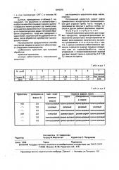 Способ получения красителя для пищевых продуктов (патент 1819275)