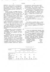 Смазка для шлифования твердых сплавов быстрорежущих сталей (патент 1587062)