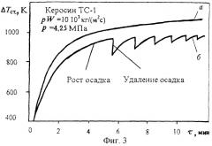 Способ повышения надежности жрд одно- и многоразового использования (патент 2287715)