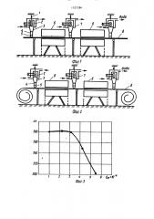 Способ изготовления стальных изделий (патент 1527284)
