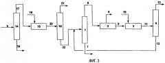 Способ превращения этилбензола и способ получения пара-ксилола (патент 2448937)