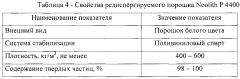 Сухая клеевая смесь на цементной основе (патент 2602458)