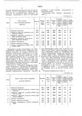 Патент ссср  436118 (патент 436118)