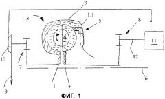 Гидродинамическая муфта с ограничителем частоты вращения и составная турбосистема (патент 2377453)