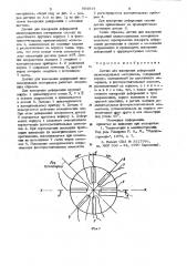 Датчик для измерения деформаций низкомодульных материалов (патент 954814)