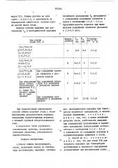 Способ отжига быстрорежущей стали (патент 492560)