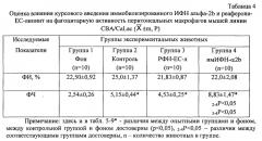 Противоэнтеровирусное и иммуностимулирующее средство (патент 2554761)