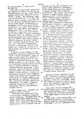 Система управления технологическим процессом (патент 954128)