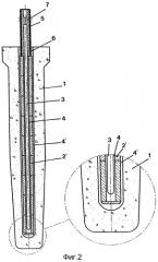 Устройство для измерения температуры в металлических расплавах (патент 2337332)