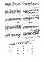 Способ калибрования цилиндрических отверстий в деталях (патент 902907)
