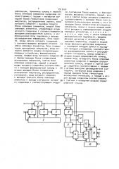 Устройство для асинхронного переприема (патент 1513494)