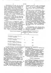 Способ изготовления бетонополимерных изделий (патент 659548)