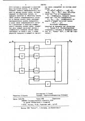 Способ измерения амплитудно-частотной характеристики канала связи (патент 930703)