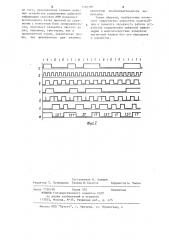Устройство кодирования цифровой информации способом модифицированной частотной модуляции (патент 1120396)