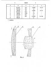 Зеркально-линзовый объектив (патент 1806402)