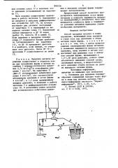 Способ продувки металла в ковшепорошками (патент 840136)