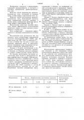 Способ изготовления древесноволокнистых плит (патент 1105318)