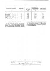 Патент ссср  286334 (патент 286334)