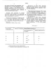 Способ получения нитрата адамантанола-1 (патент 524791)
