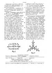 Электромашинная совмещенная обмотка (патент 1372481)