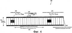 Способ и устройство для калибровки мощности передачи в системе беспроводной связи на основе мультиплексирования с частотным разделением (патент 2480913)