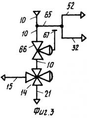 Система отопления в спиртопроизводстве (патент 2267058)